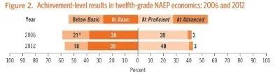 4c55e-naep1.jpg