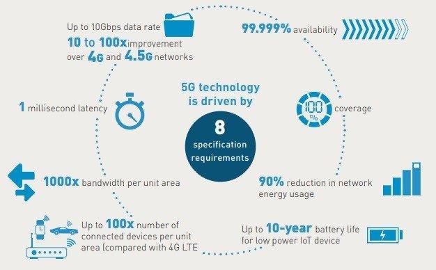 5G_Technology.jpeg