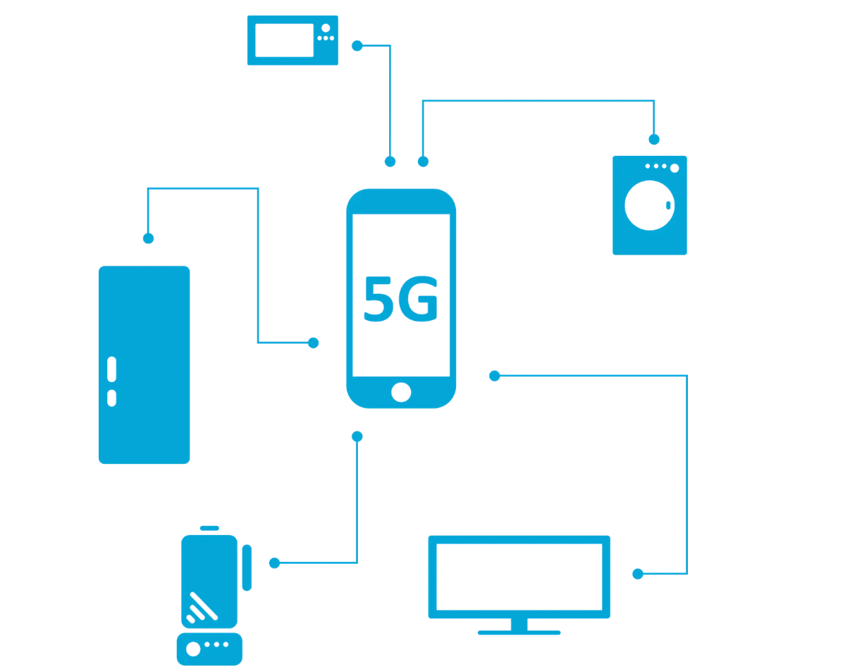 5G_Types.png