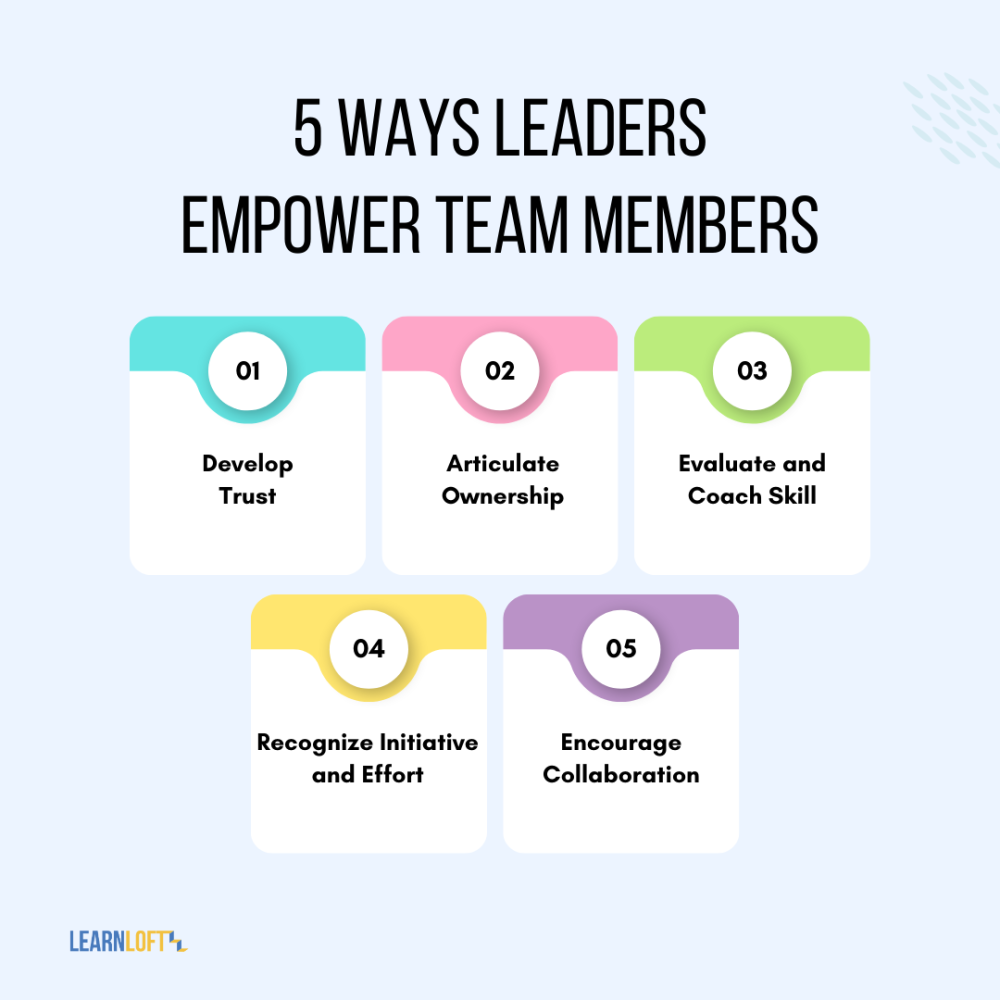 5_Ways_Leaders_Empower_Team_Members.png