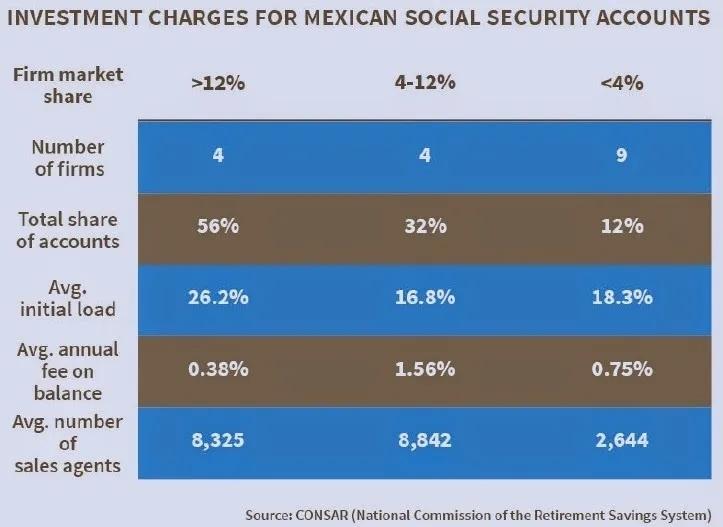 5_percent_annual_real_return.jpg