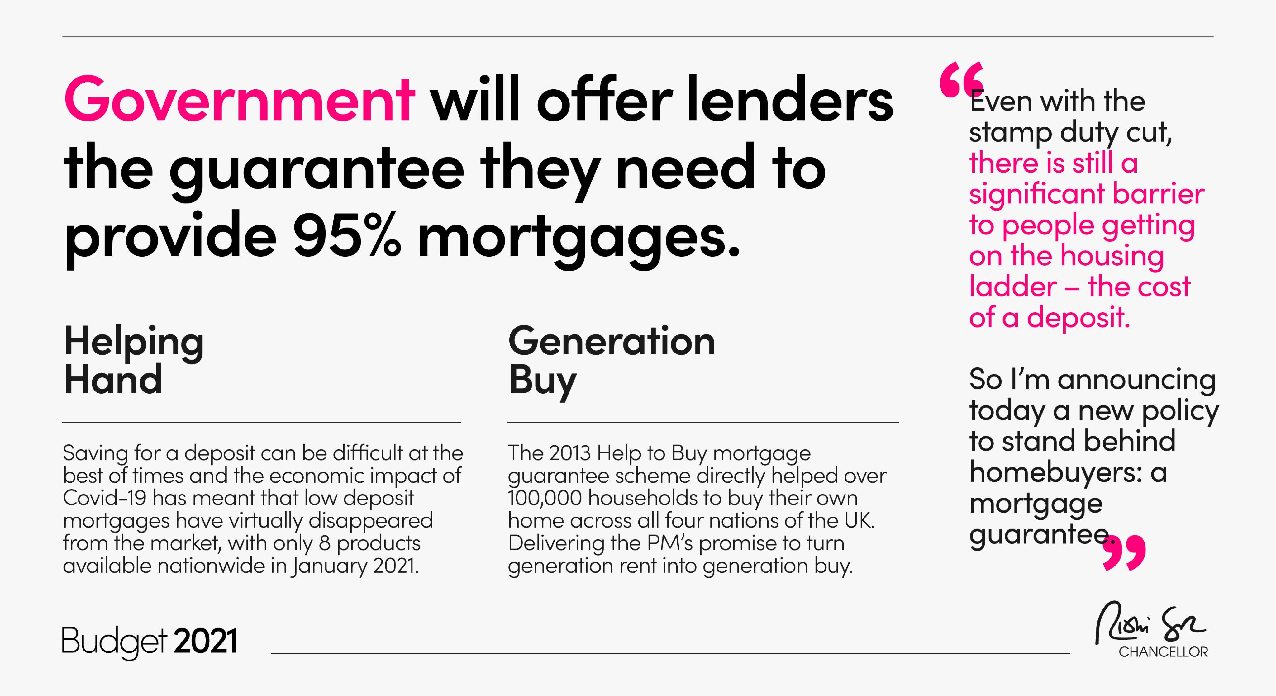 95_Mortgage_Scheme.jpeg