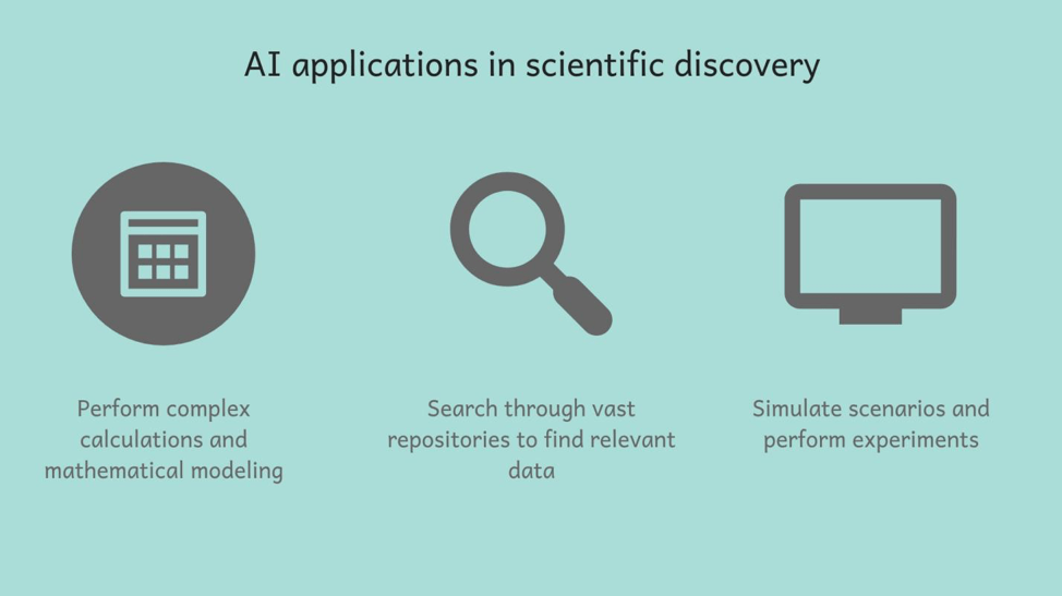 AI_Applications_in_Science.png