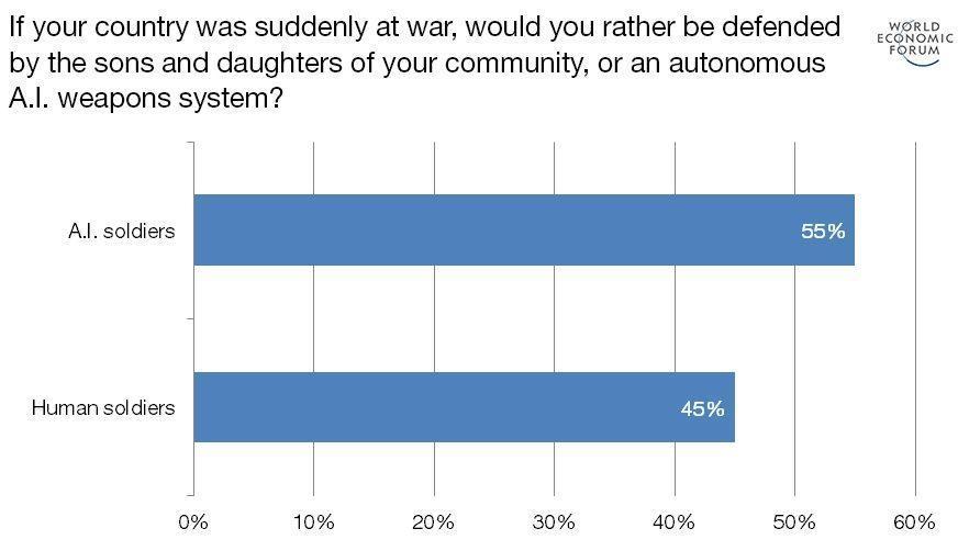 AI_Arms_Race.jpg