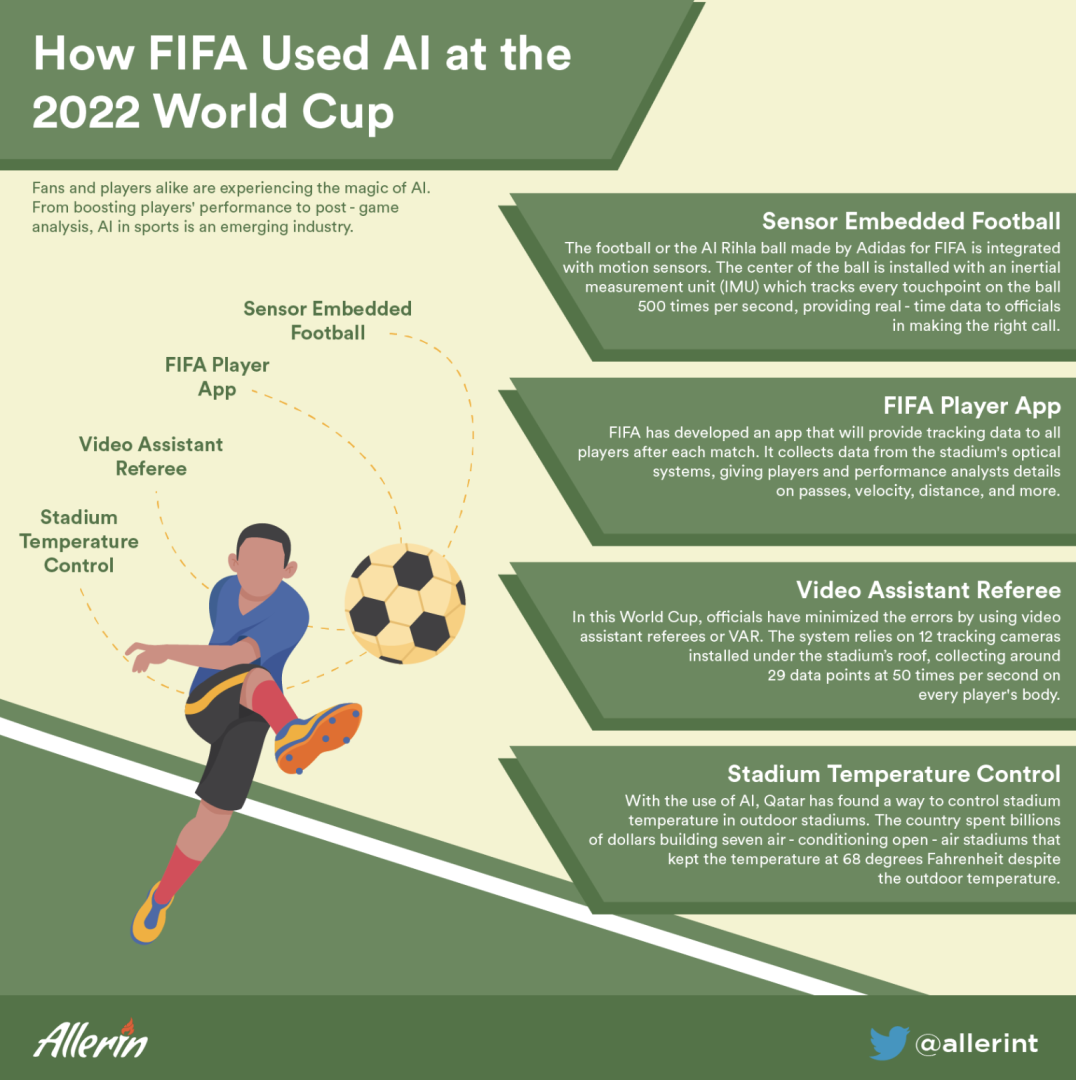 AI_Fifa.png