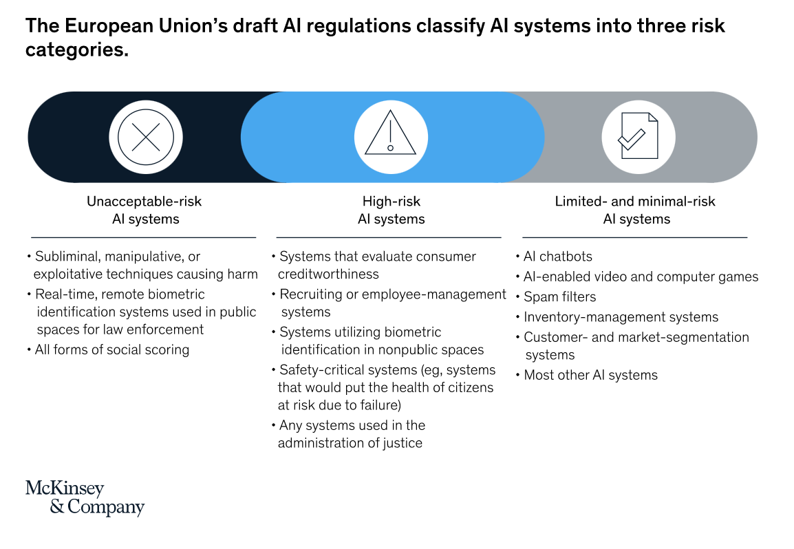 AI_Regulation.png