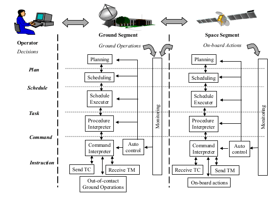 AI_in_Space_Exploration.png