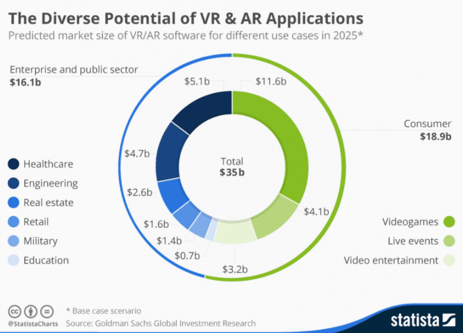 AR_VR_Applications_Within_2025.png