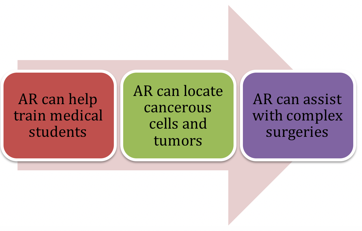 AR_in_Healthcare.png