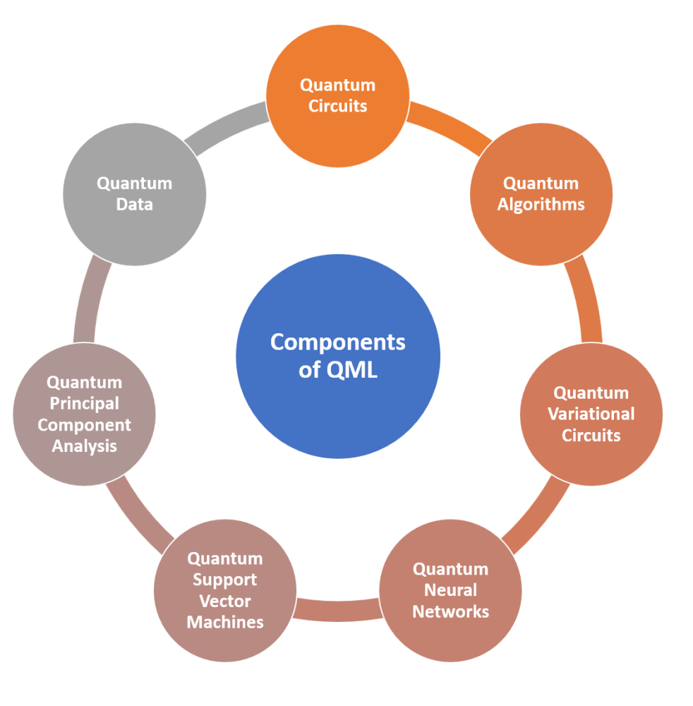 A_Comparison_of_Classical_and_Quantum_Computing.png