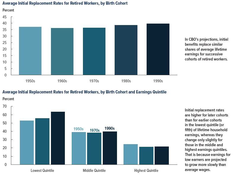 A_different_way_to_look_at_this_data_is_in_terms.jpg