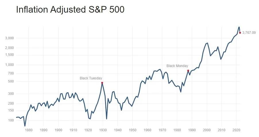 Adjusted_Inflation.jpg