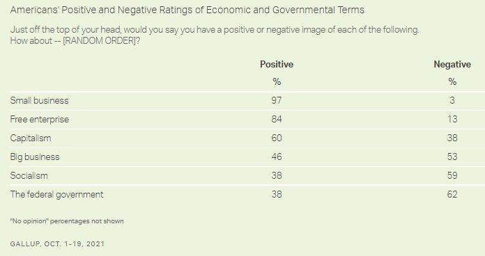 America_Graph_2.jpeg