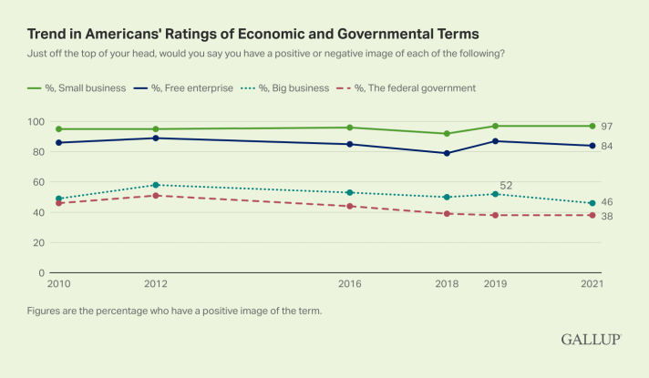 America_Graph_3.png