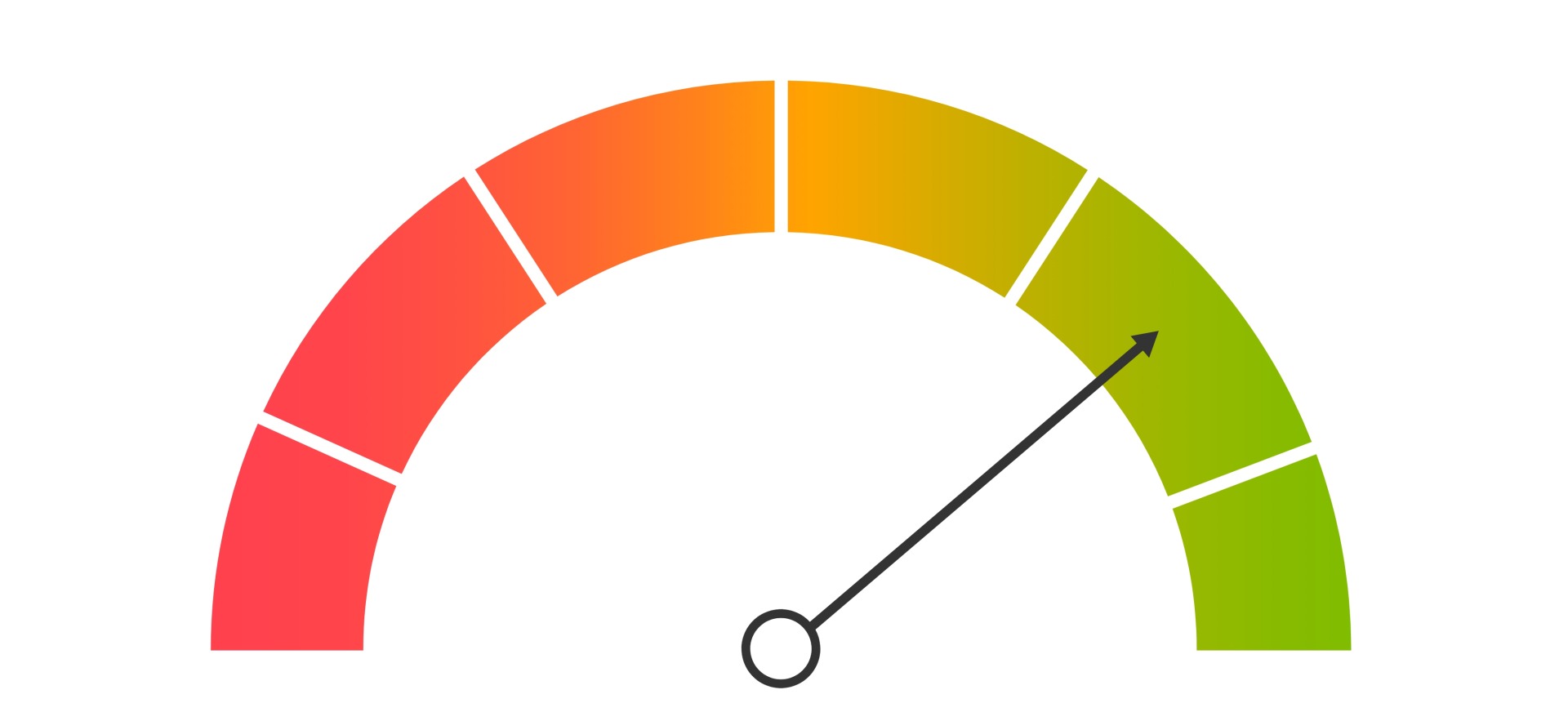 An_image_depicting_an_example_of_a_gauge_chart.jpg