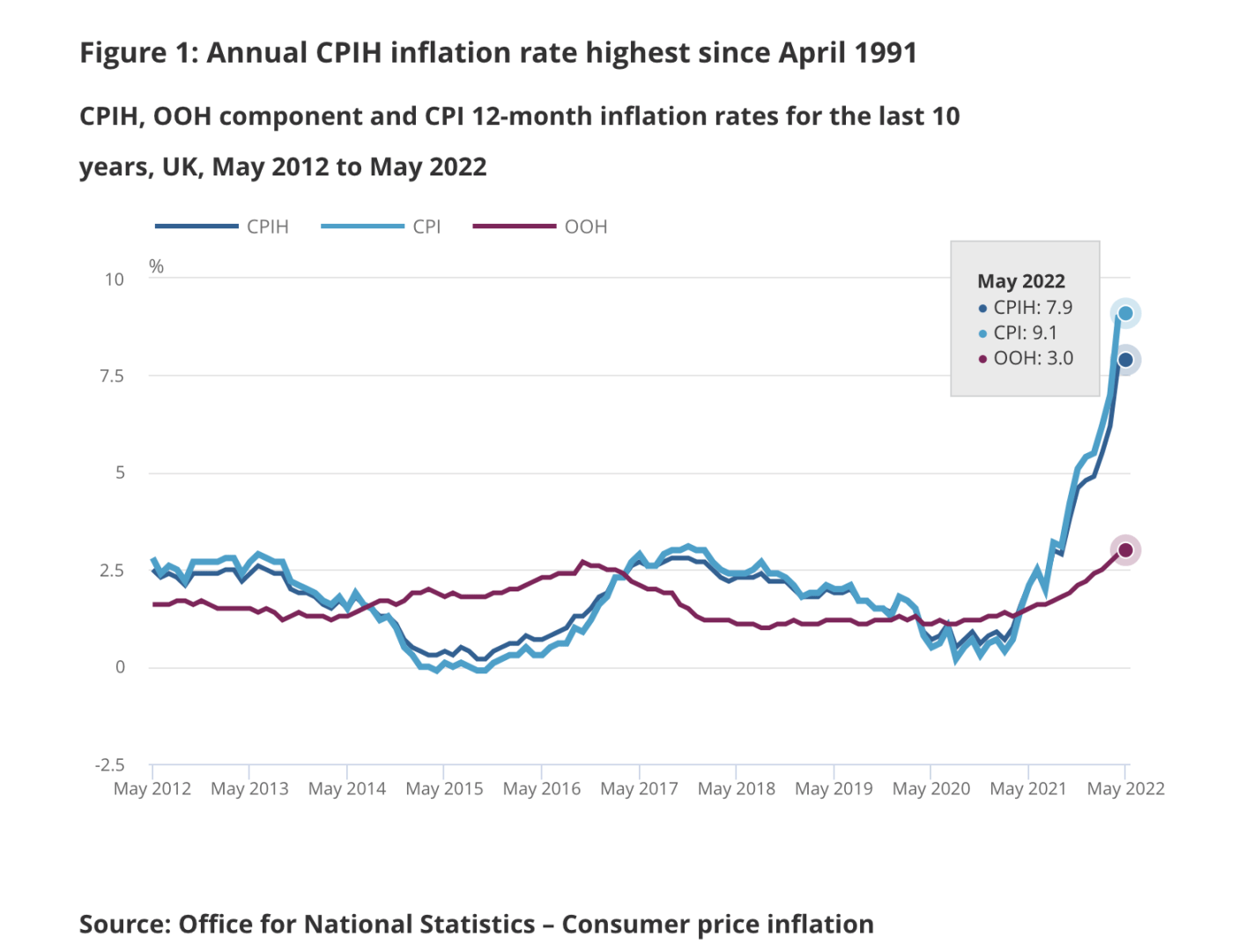 Annual_Inflation.png