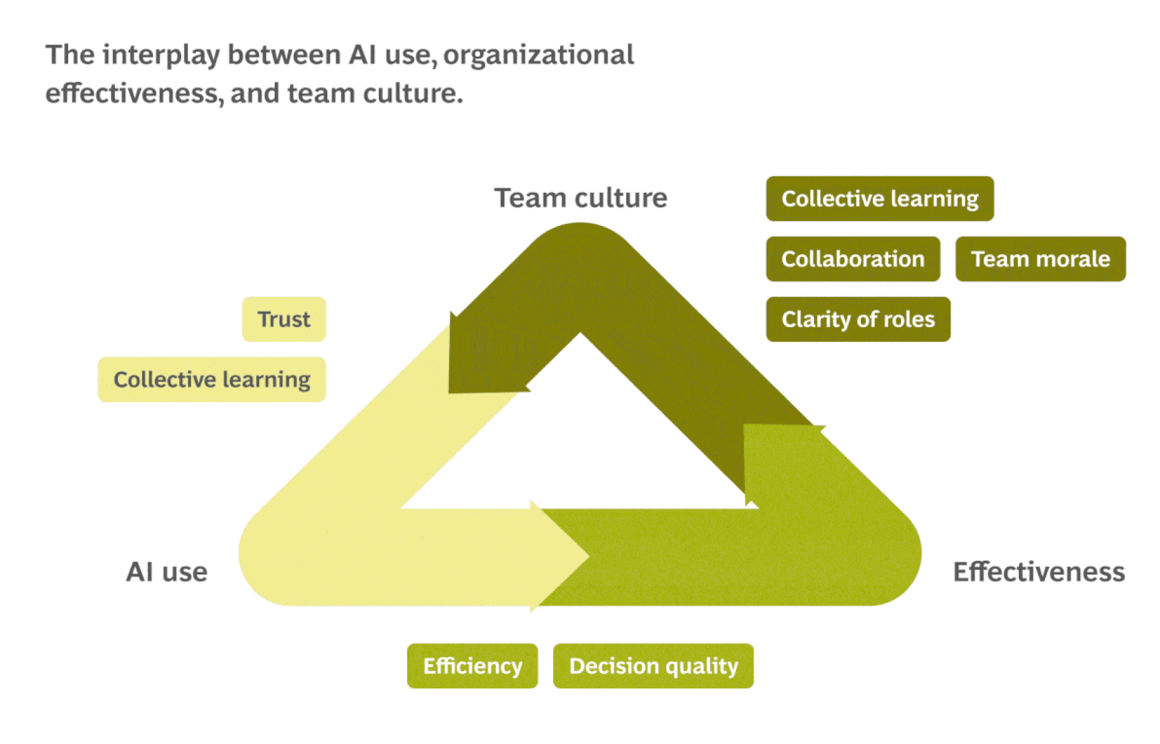 Artificial_Intelligence_Improve_Company_Culture.png