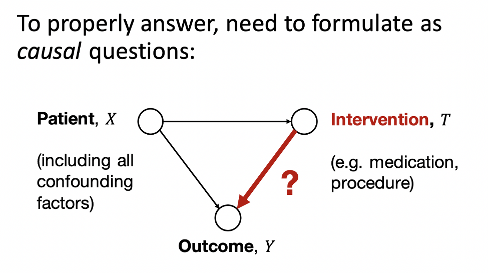 Artificial_Intelligence_in_Healthcare_needs_causality.png