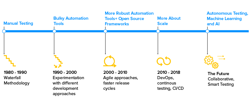 Artificial_Intelligence_is_Improving_Efficiency_Quality_Control.png