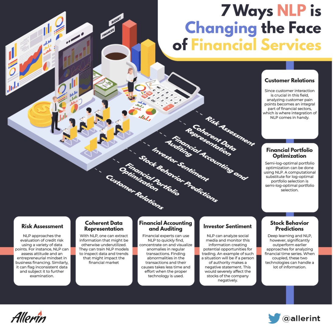 BENEFITS_OF_USING_NLP_FOR_FINANCE.png