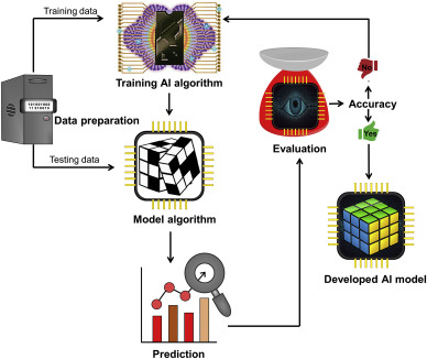 Benefits_of_Machine_Learning_in_the_Nuclear_Sector.jpeg