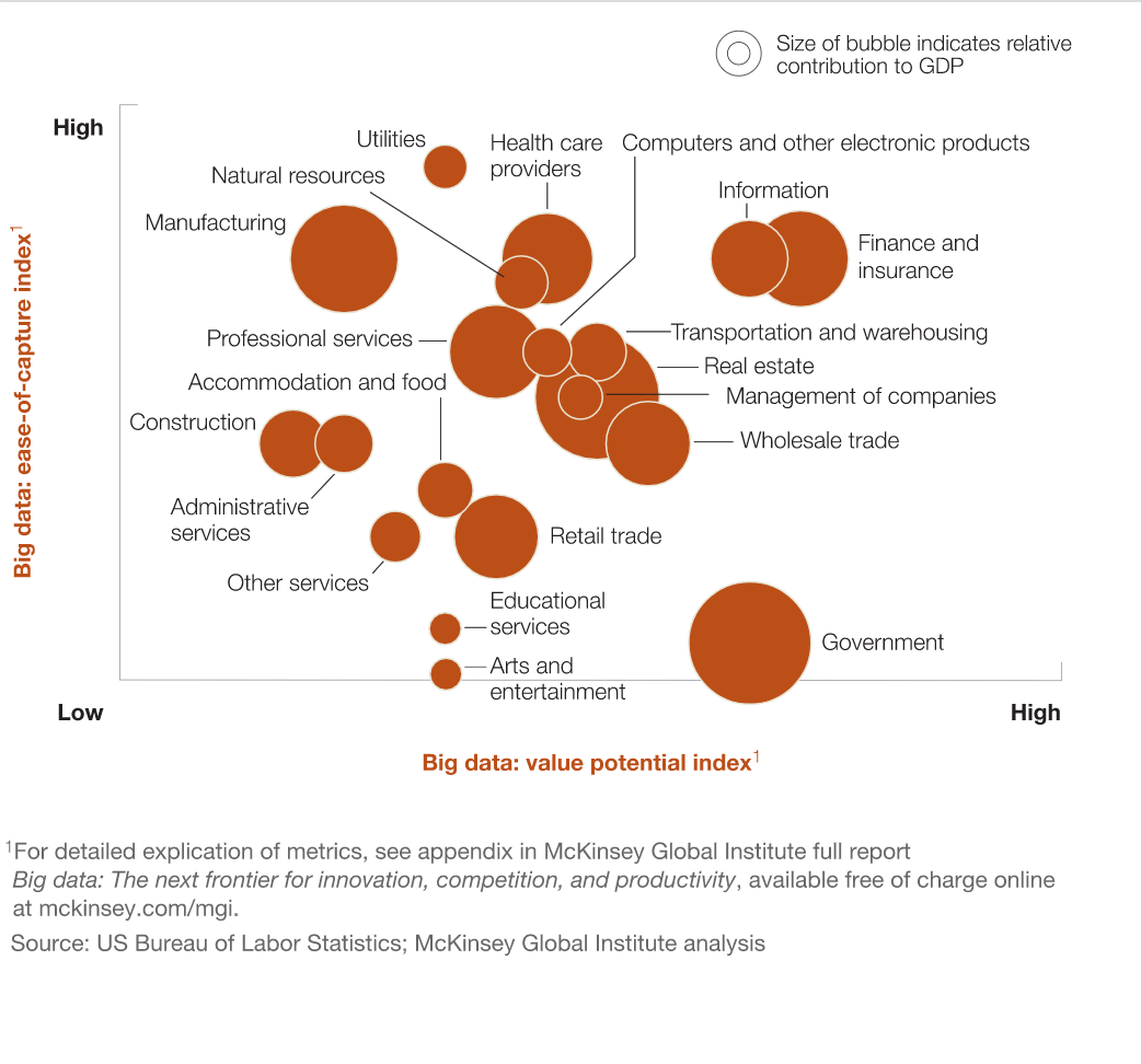 Big_Data_Benefits.png