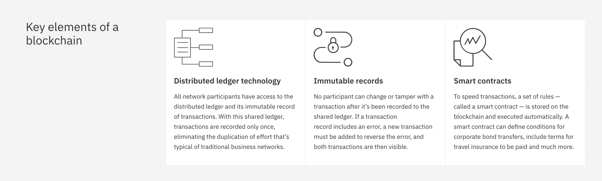 Blockchain_IBM_2021.png