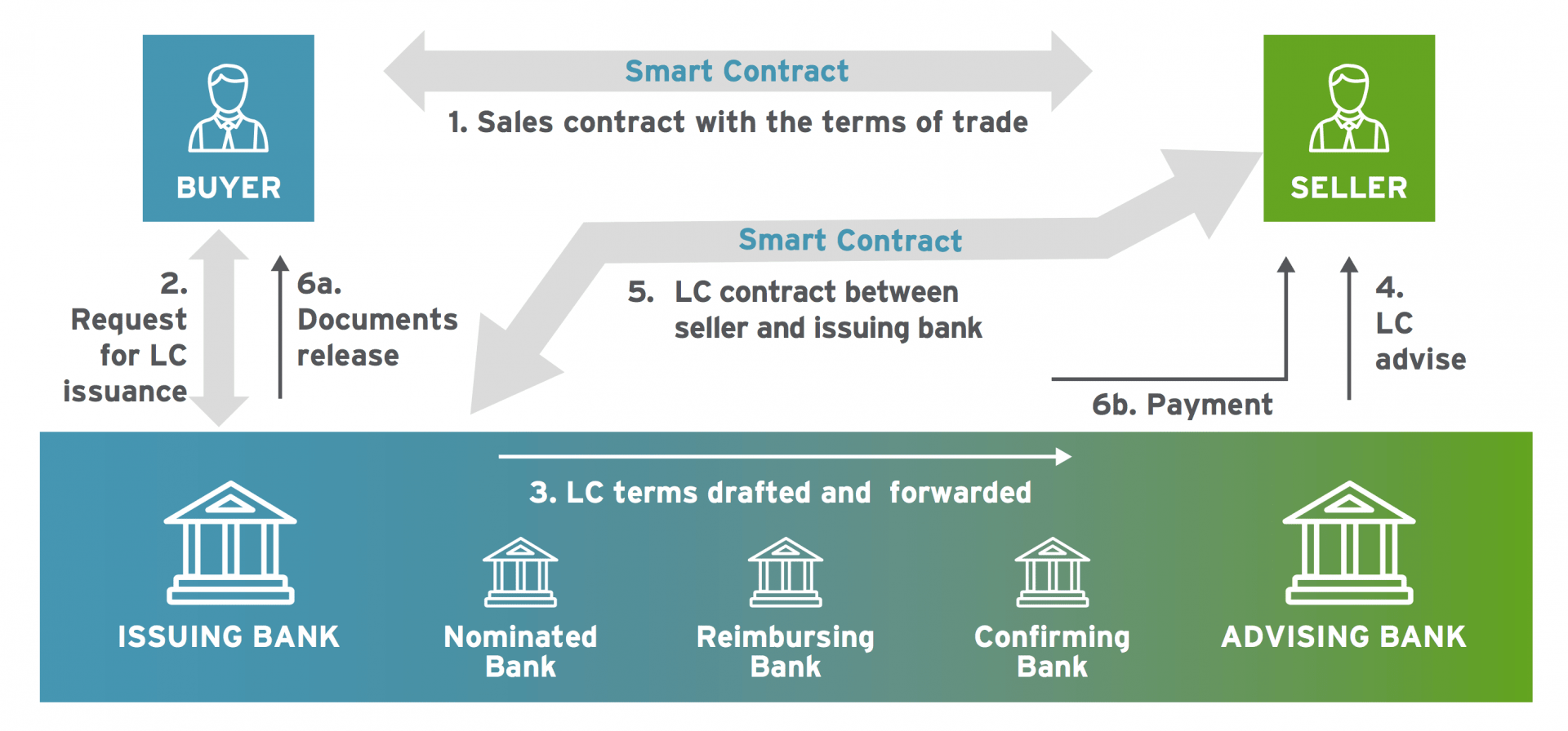 Blockchain_in_Finance.png