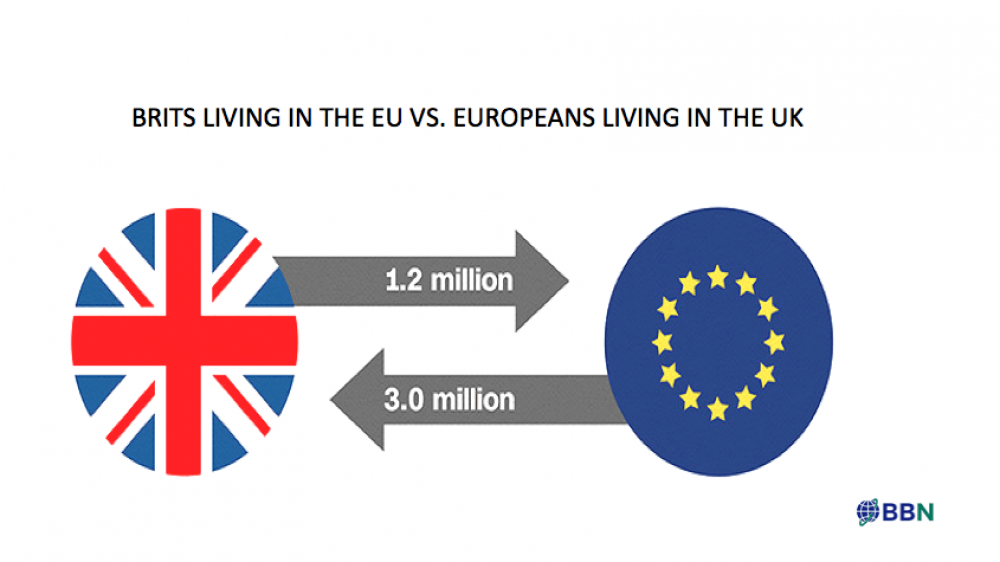 Brexit 1