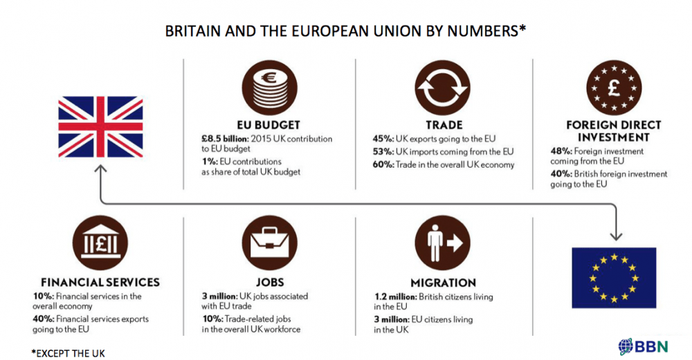 Brexit 4