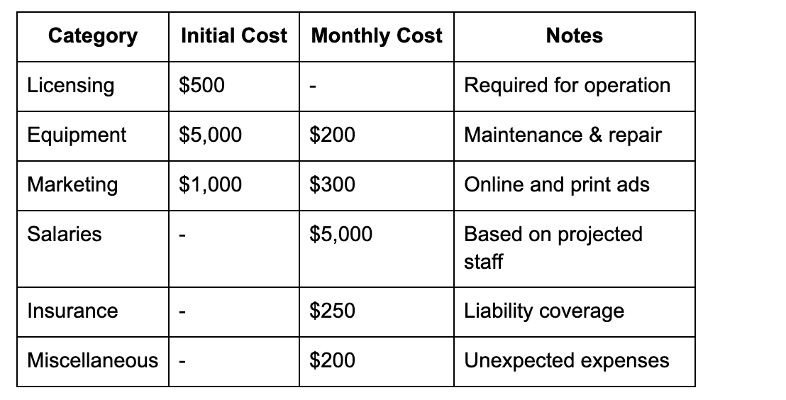 Budgeting_and_Financial_Planning.png