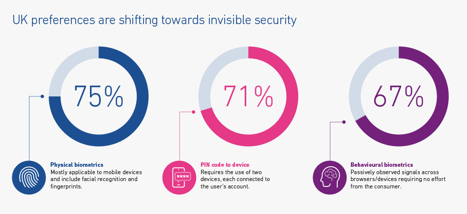 Challenges_in_Implementing_Digital_Identity_Solutions.jpg