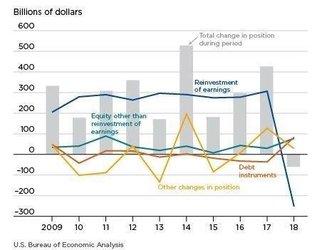 Chart 4.jpg