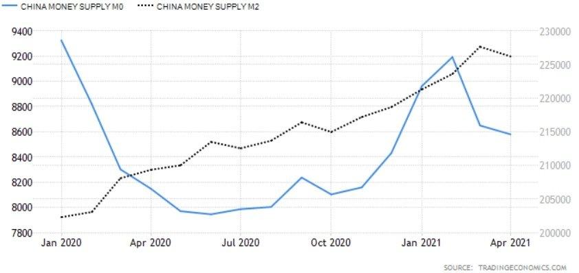 China_Graph_4.jpg