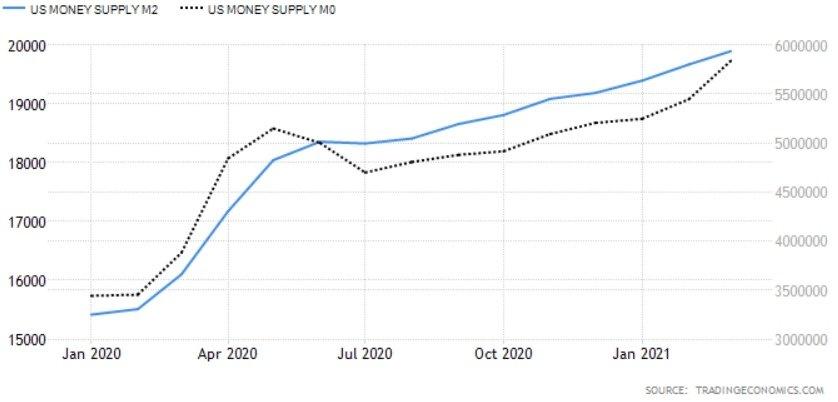 China_Growth_5.jpg