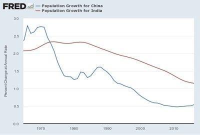 China India 2.jpg