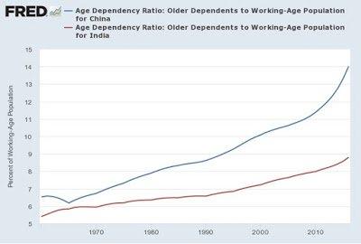 China India 3.jpg