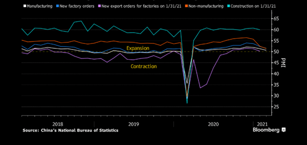 China_Slump.png