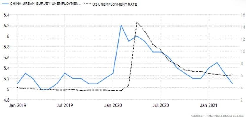 China_Urban_Survey.jpg