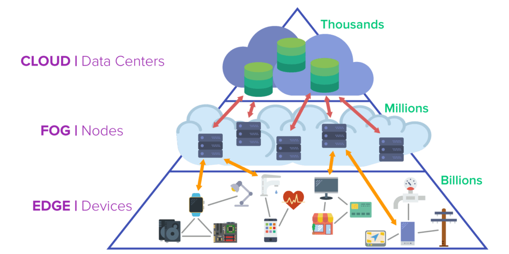 Cloud_Data_Centers.png