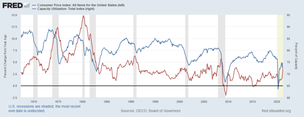 Coincidence_or_Shortages.png