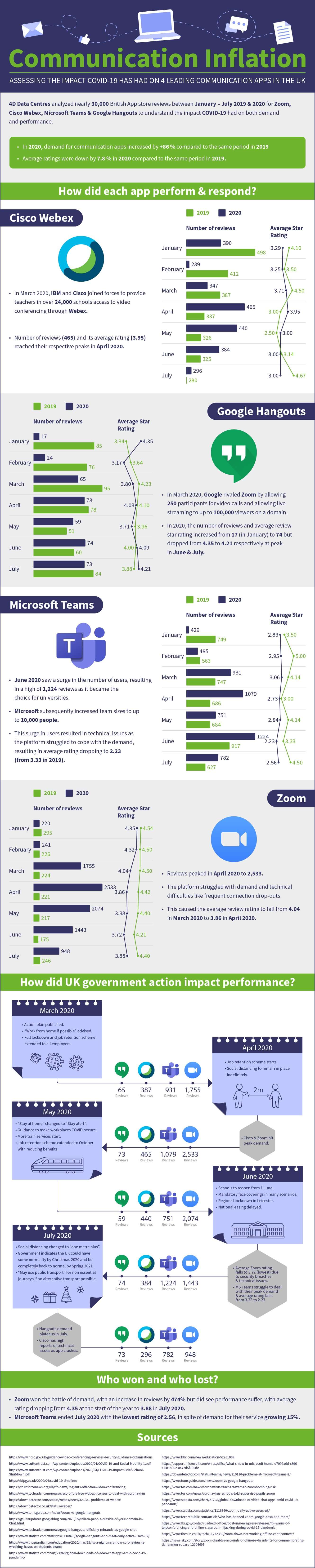 Communication_Inflation_Infographic.jpg