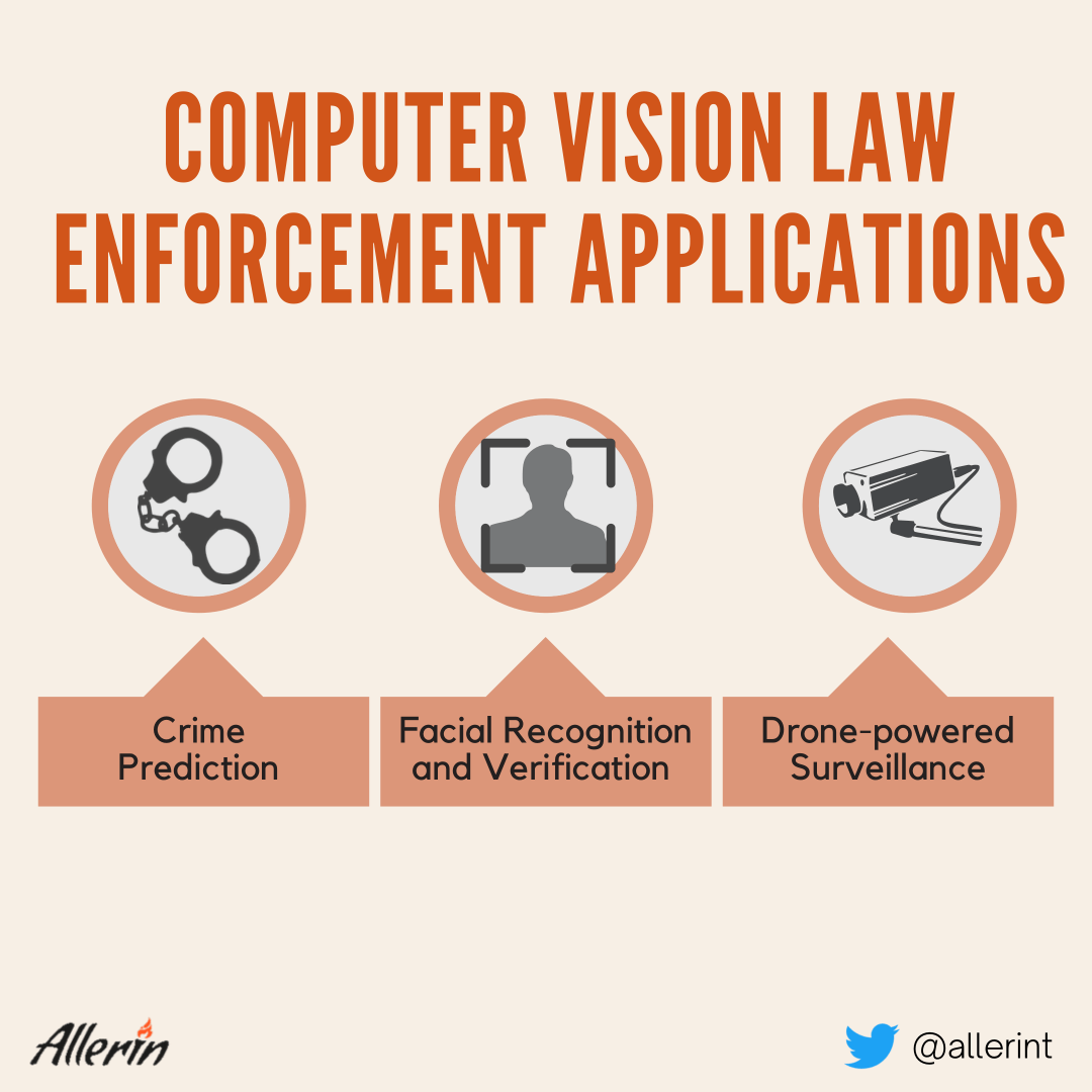 Computerr_Vision_Law_Smart_Cities.png