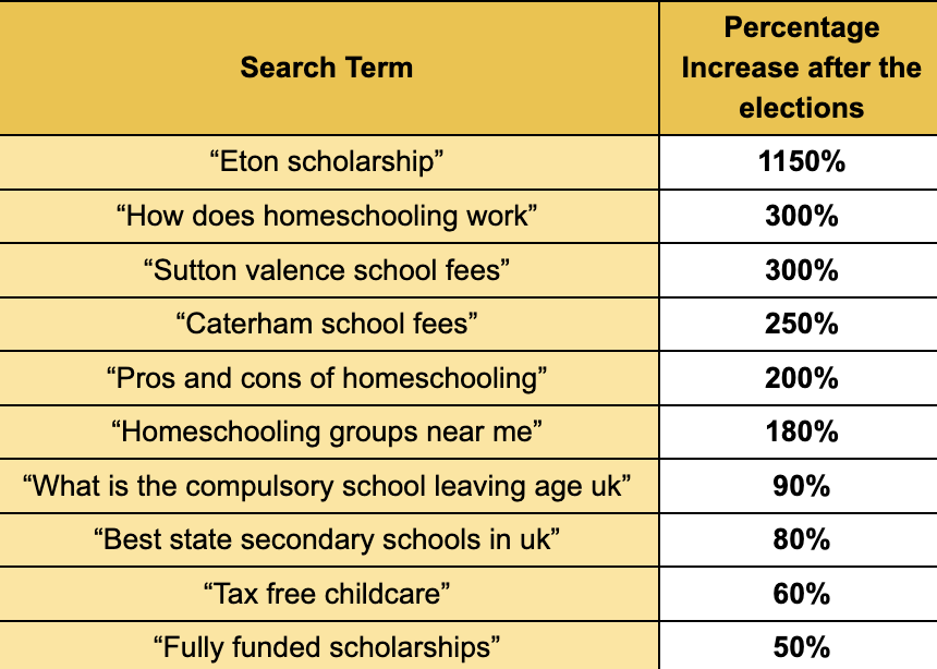 Concern_over_private_school_fees_surge_by_250.png