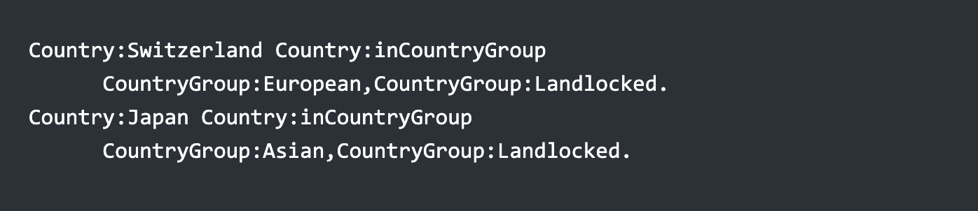 Country_File.png