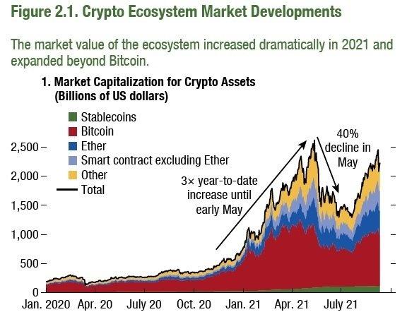 Crypto_Ecosystem.jpeg