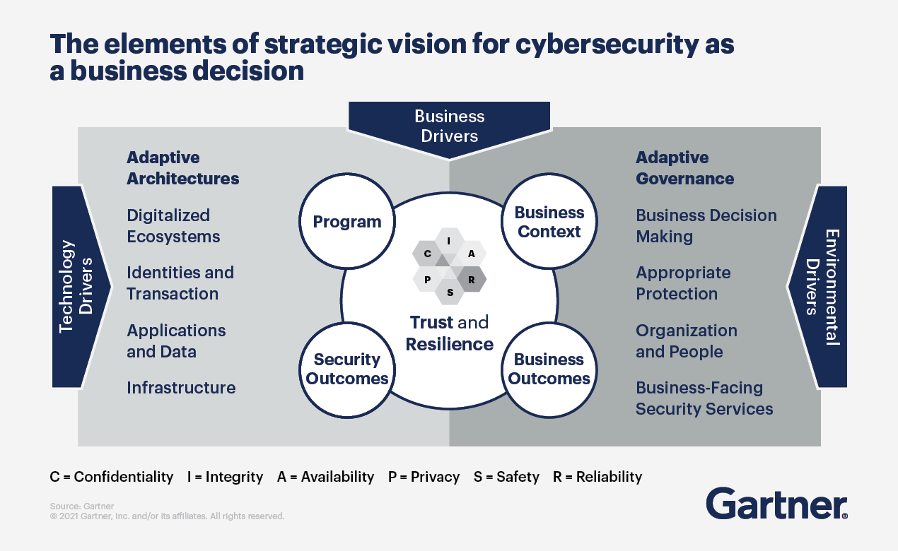 Cybersecurity_Framework.png