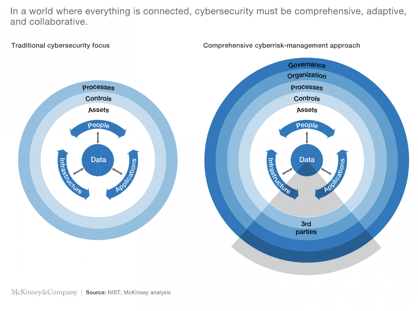 Cybersecurity_is_Important.png