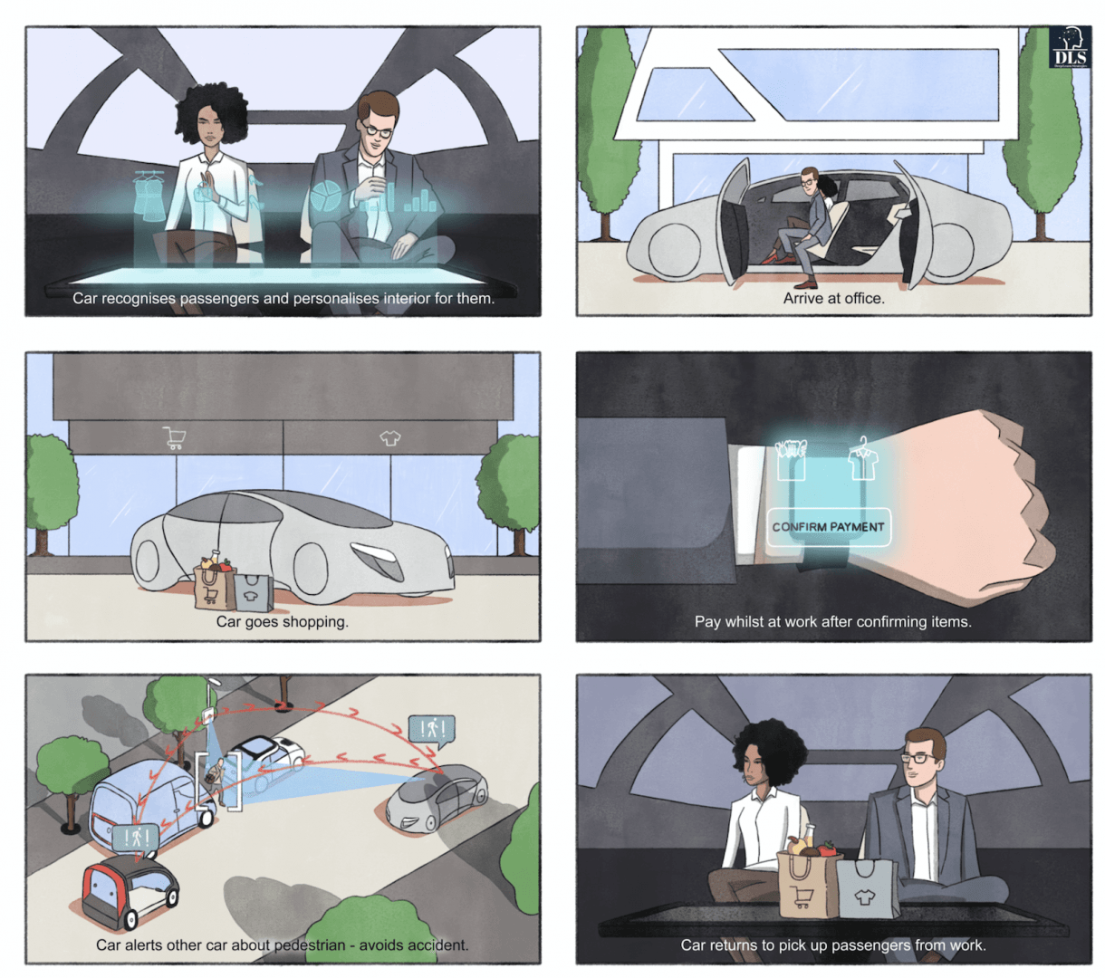 DLS_view_of_Autonomous_Journey_with_5G_linking_Retail_Fintech_payments.png