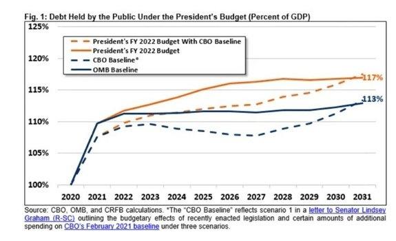 Debt_Held_by_the_Public.jpg